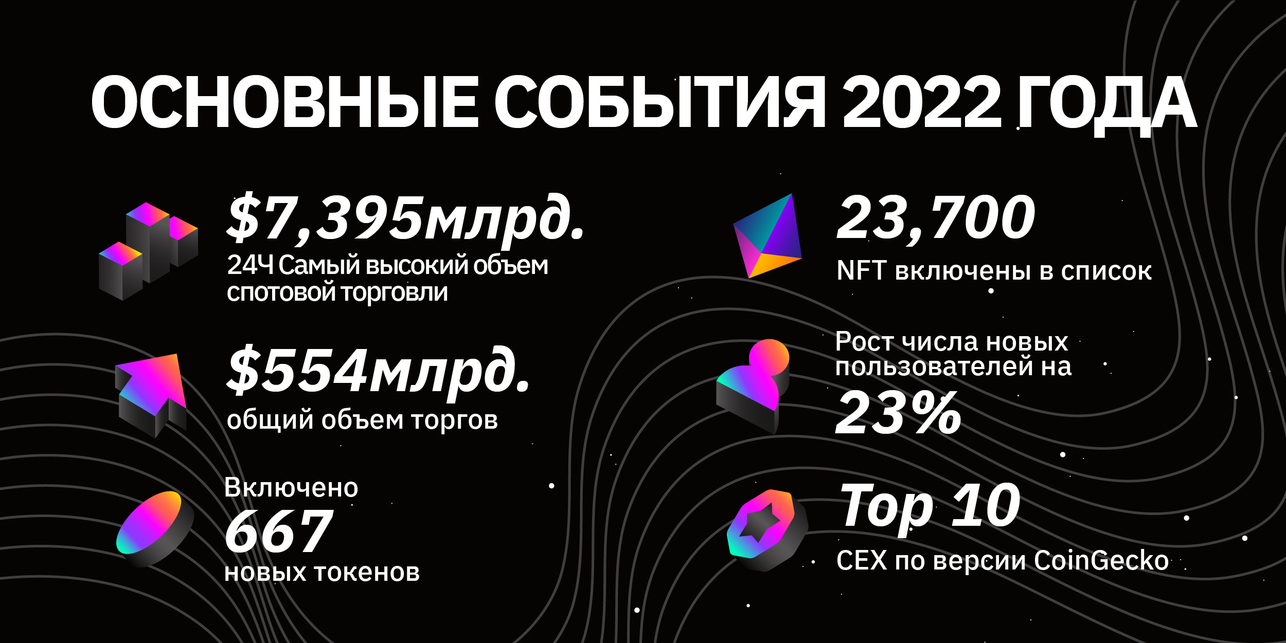 Recap-2022-ru-02.jpg