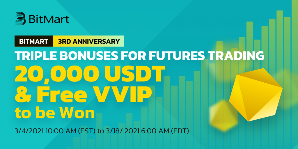 3anni-Futures-en.png