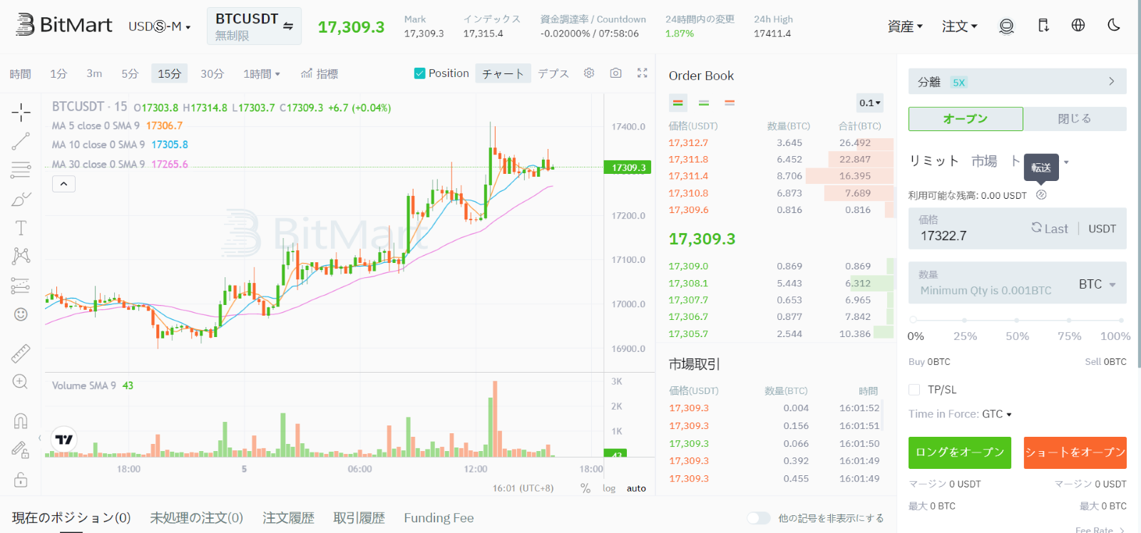 はじめての先物取引 05: BitMart USDT無期限契約取引ガイド