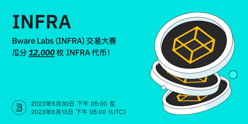 INFRA-端内-活动-cn.jpg