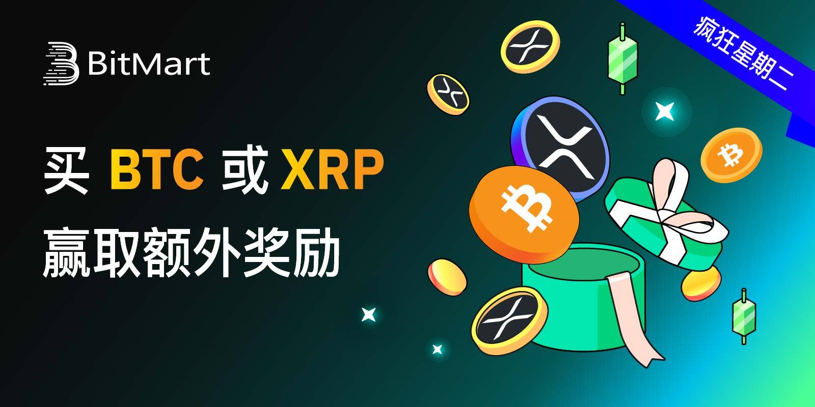 Crazy Tuesday XRP BTCai__EN_Twitter copy.jpg