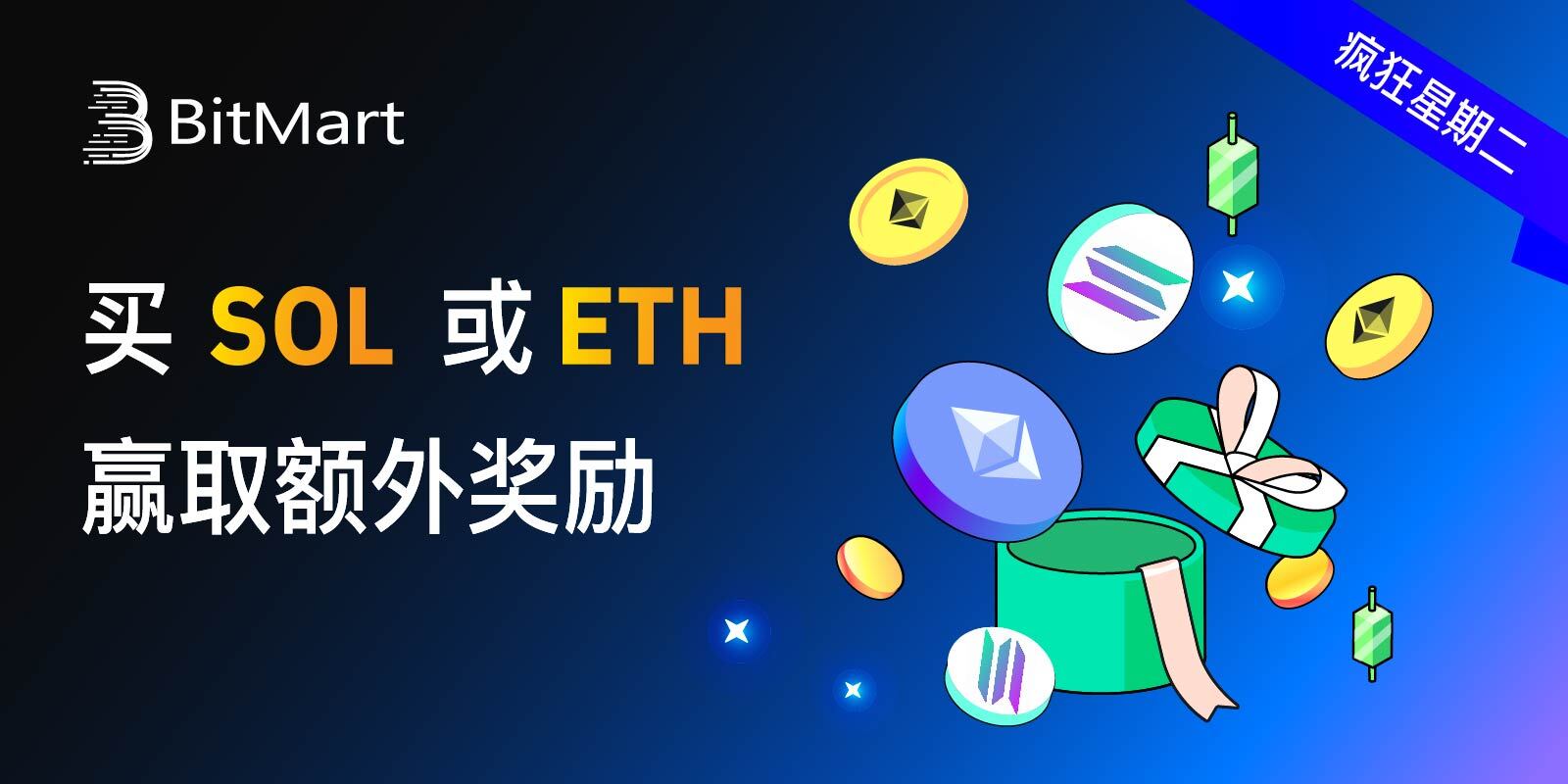 Crazy Tuesday SOL or ETH copy_CN_Twitter copy.jpg