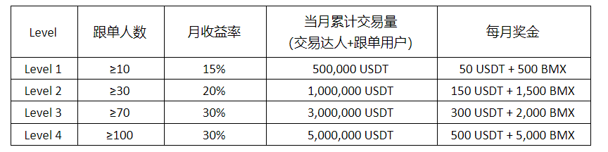 Screenshot 2023-08-30 133504 (简体中文).png