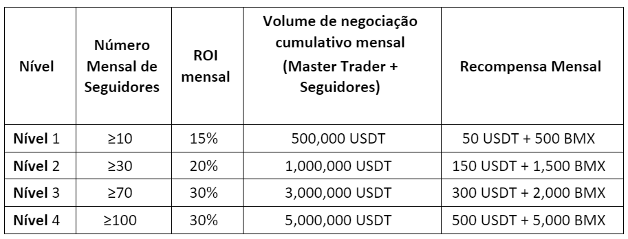 Screenshot 2023-08-31 111239 (PORTUGESE).png