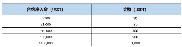 Screenshot 2023-10-20 120208 (CN)].png