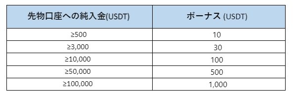 Screenshot 2023-10-20 133041 (JP).png