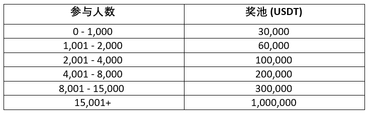 Screenshot 2023-11-07 153225 (CN).png