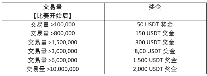 Screenshot 2023-11-07 160819 (CN).png