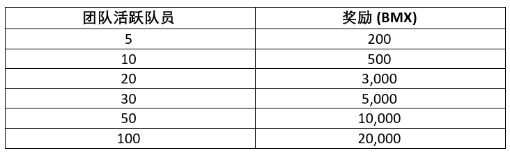 Screenshot 2023-11-07 161559 (CN).png