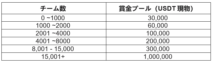 Screenshot 2023-11-07 153518 (JP).png