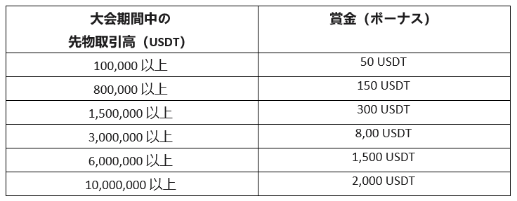 Screenshot 2023-11-07 160949 (JP).png