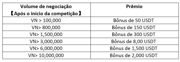 Screenshot 2023-11-07 161102 (PT).png