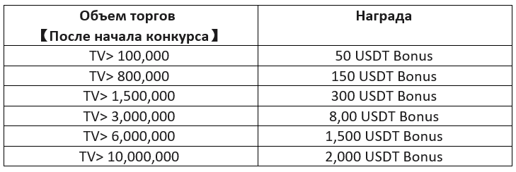 Screenshot 2023-11-07 161133 (RU).png