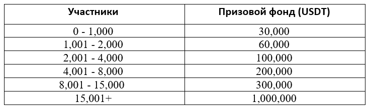 Screenshot 2023-11-07 153728 (RU).png
