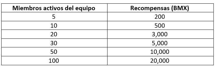Screenshot 2023-11-07 161700 (ESP).png