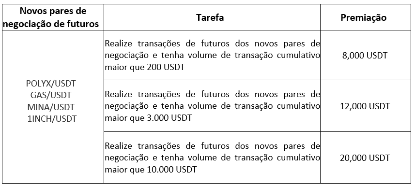 Screenshot 2023-11-28 122449 (PT).png
