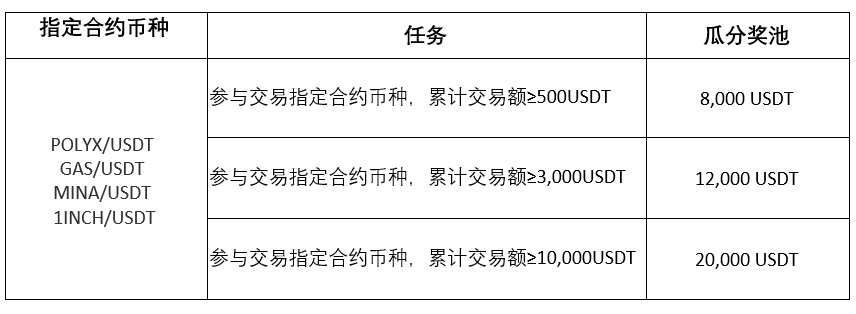 Screenshot 2023-11-28 122226 (CN).png