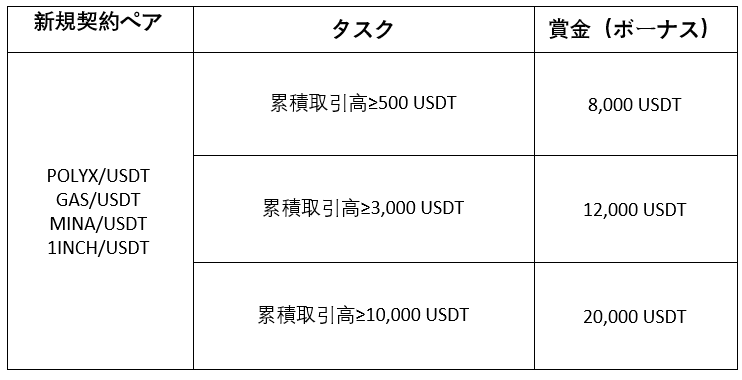 Screenshot 2023-11-28 122403 (JP).png