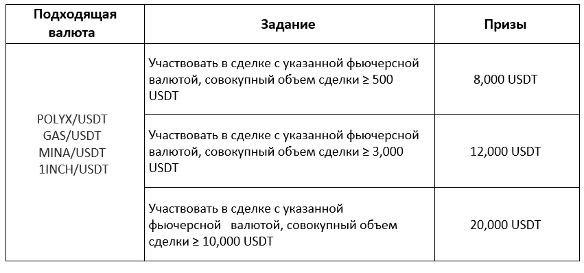 Screenshot 2023-11-28 122533 (RU).png
