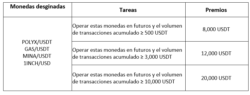 Screenshot 2023-11-28 122607 (ESP).png