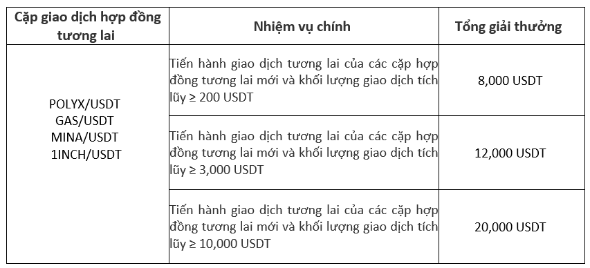 Screenshot 2023-11-28 123002 (VT).png