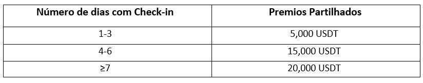 Screenshot 2023-11-29 102025 (PT).png