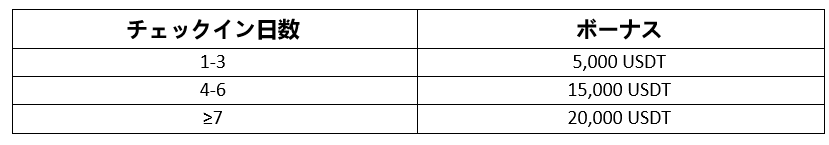 Screenshot 2023-11-29 101822 (JP).png