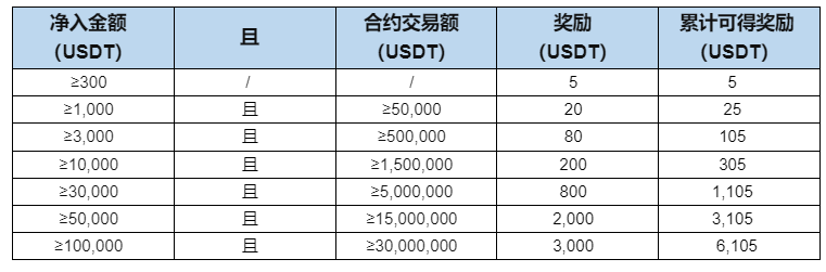 Screenshot 2023-12-22 110447 (CN).png