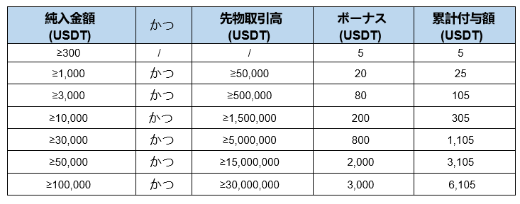 Screenshot 2023-12-23 012439 (JP).png
