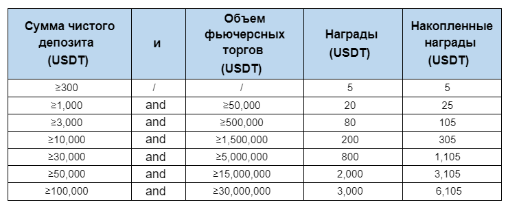 Screenshot 2023-12-20 135544 (RU).png