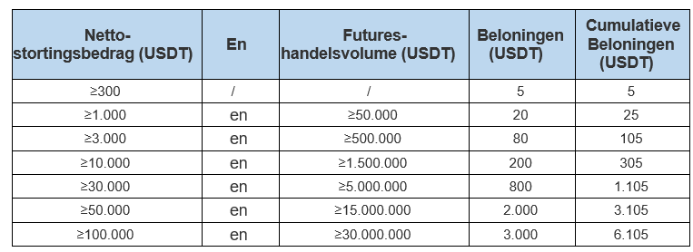 Screenshot 2023-12-23 012328 (NL).png
