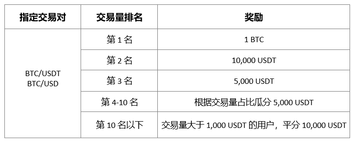 Screenshot 2024-01-11 141627 (CN).png