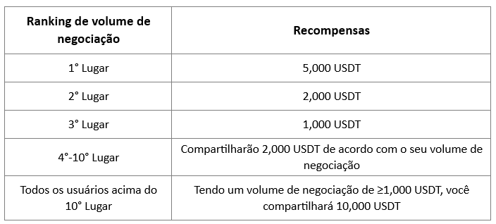 Screenshot 2024-01-12 100426 (PT).png