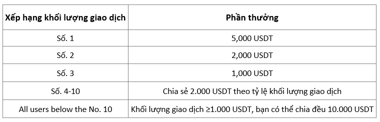 Screenshot 2024-01-12 101127 (VN).png