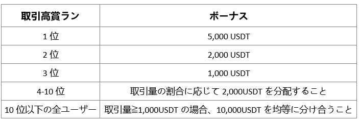 Screenshot 2024-01-12 100025 (JP).png