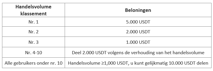 Screenshot 2024-01-12 095832 (NL).png