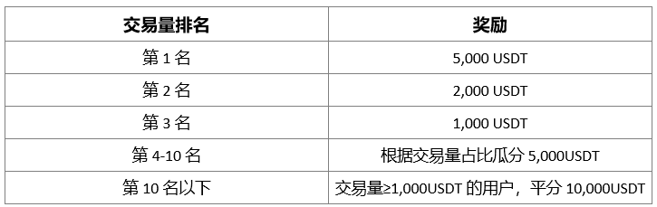 Screenshot 2024-01-12 131400 (CN).png