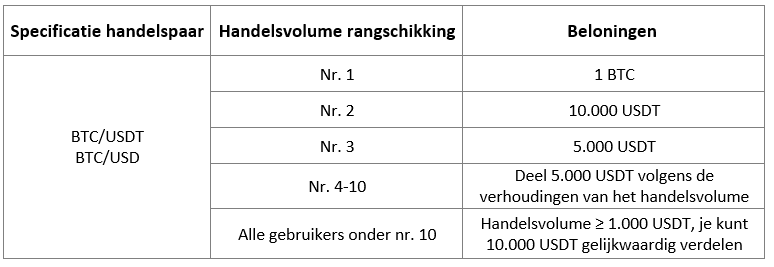 Screenshot 2024-01-12 173028 (NL）.png