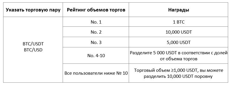 Screenshot 2024-01-12 173105 (RU).png