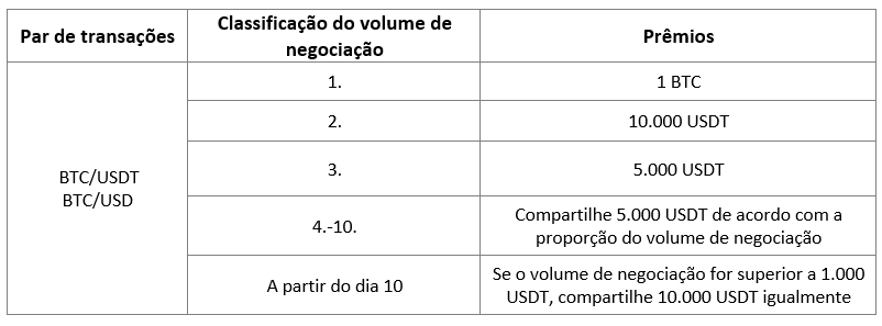 Screenshot 2024-01-15 144406 (PT).png
