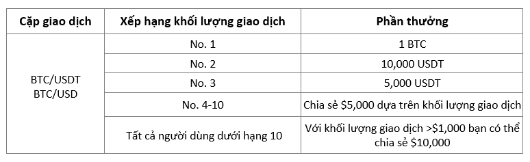 Screenshot 2024-01-15 144357 (VN) @.png