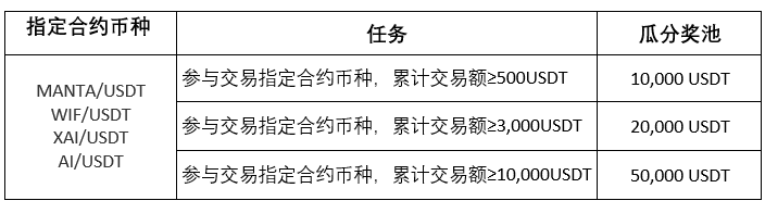 Screenshot 2024-01-23 110518 (CN).png