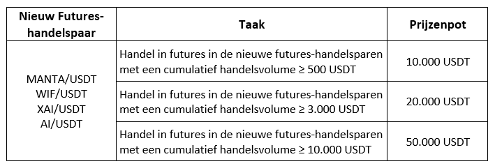 Screenshot 2024-01-23 110754 (NL).png