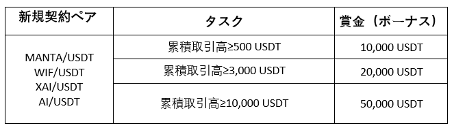 Screenshot 2024-01-23 110709 (JP).png