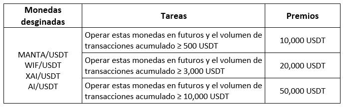 Screenshot 2024-01-23 110625 (ESP).png