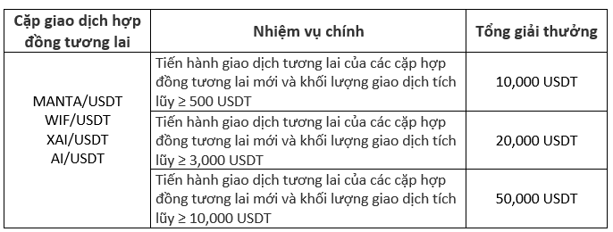 Screenshot 2024-01-23 125017 (VN) @@.png