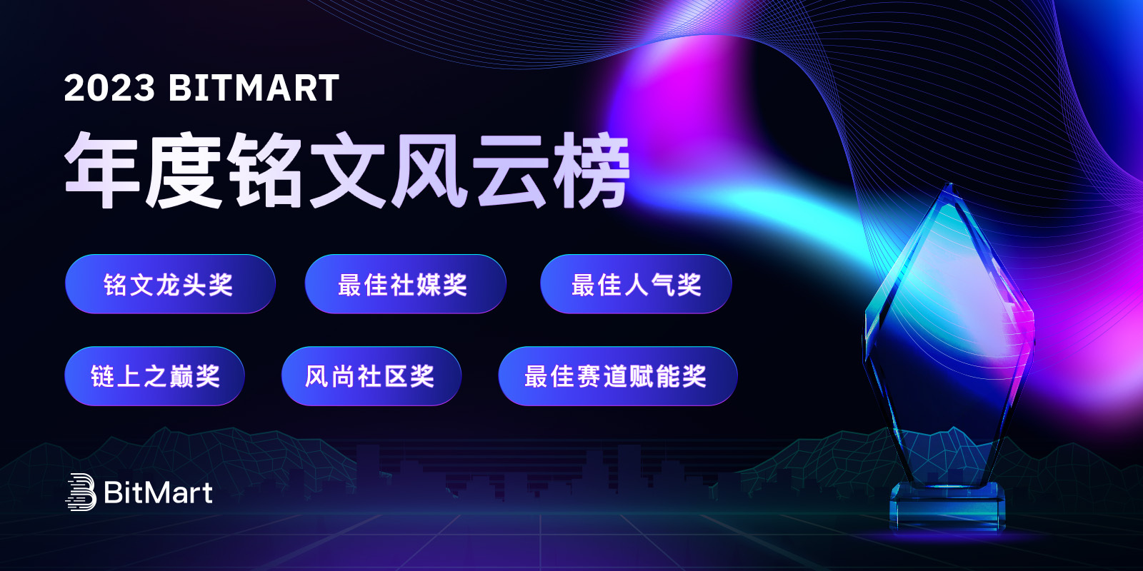 铭文风云榜CN.jpg