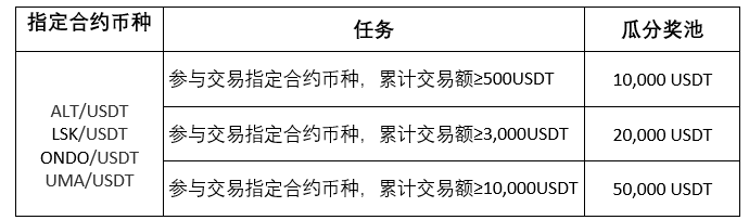 Screenshot 2024-01-31 144427 (CN) @.png