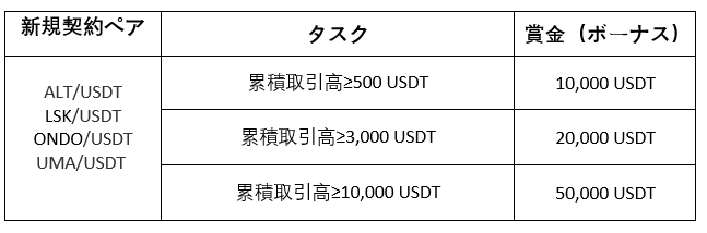 Screenshot 2024-01-31 110222 (JP).png