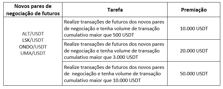 Screenshot 2024-01-31 112329 (PT).png